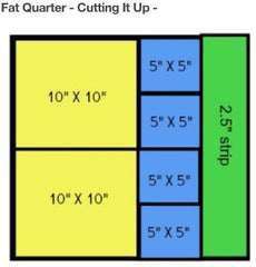 FIRE DREAMING BLUE by Australian Aboriginal Artist JANET LONG NAKAMARRA