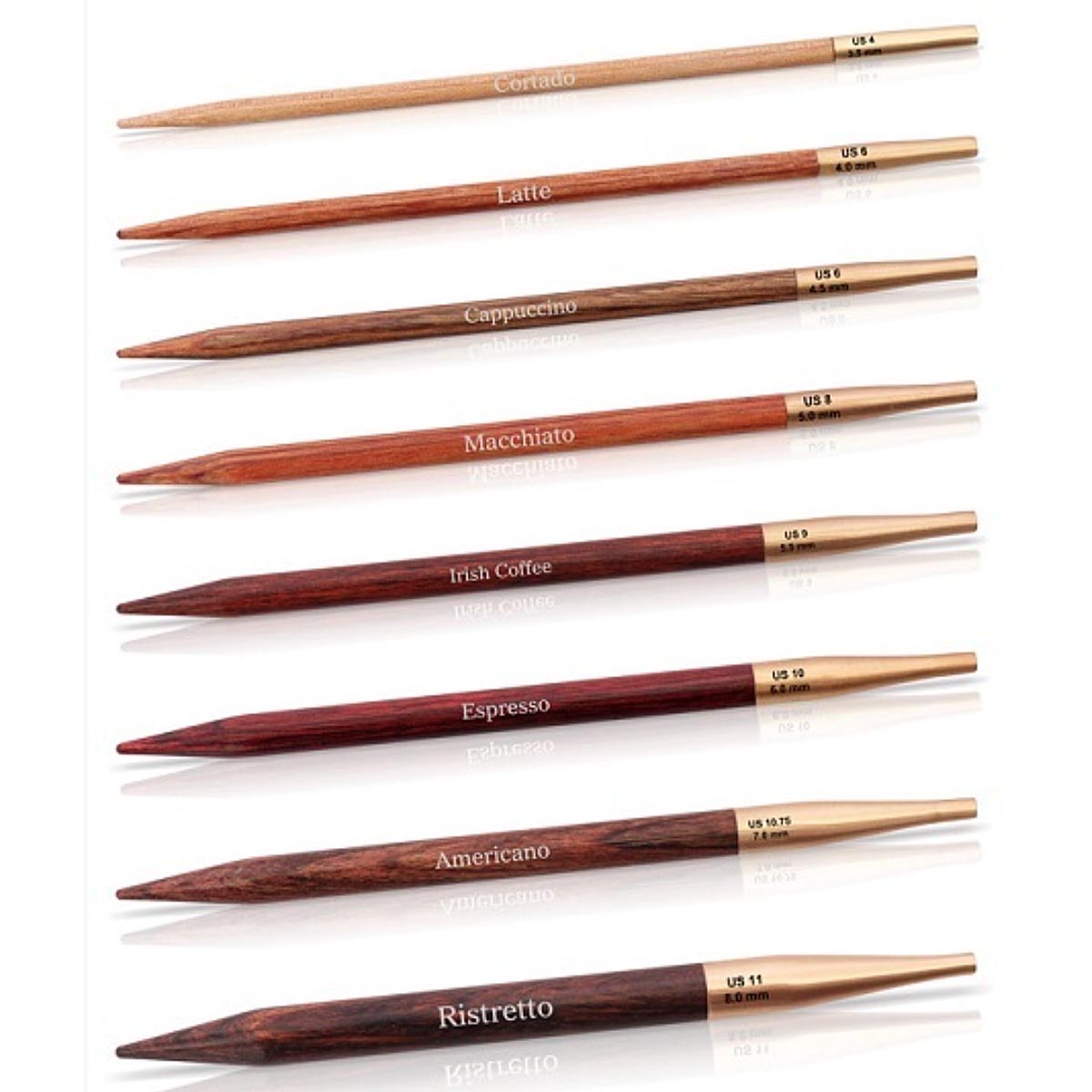 KnitPro  'KNIT & SIP' IC Special Gift Set  #20690 - Interchangeable Knitting Needles - Limited Edition