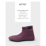 Botties SLIPPER SOLE & INSOLE SET including Choice of Patterns to Knit, Crochet or Sew)