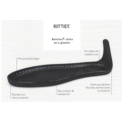 Botties SLIPPER SOLE & INSOLE SET including Choice of Patterns to Knit, Crochet or Sew)